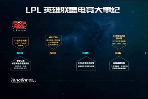 澳门计划与