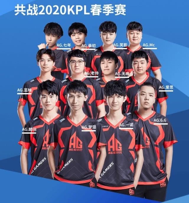 补强方向