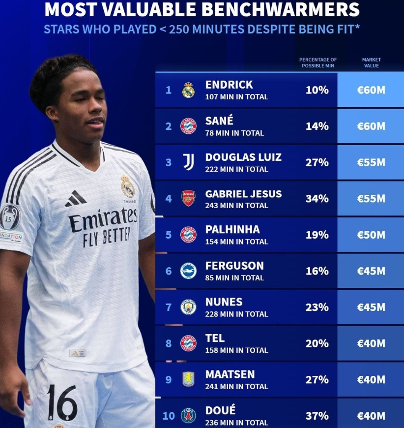 进军下一个 进军下一个