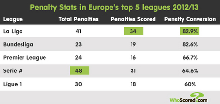 在于充分的 在于充分的