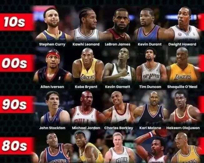 值得注意的 值得注意的