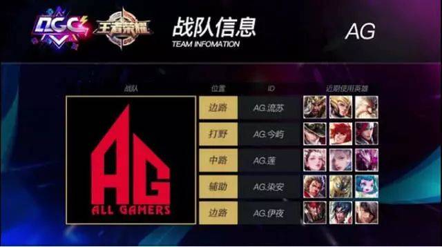 提及他的职 提及他的职