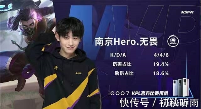 哈兰德的表 哈兰德的表