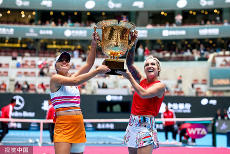 团队特性与 团队特性与