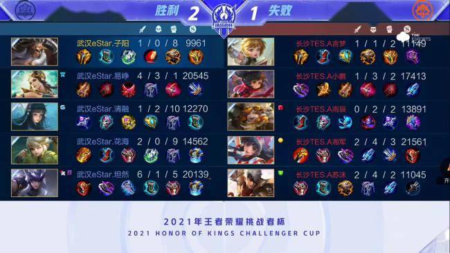 保送管理 保送管理