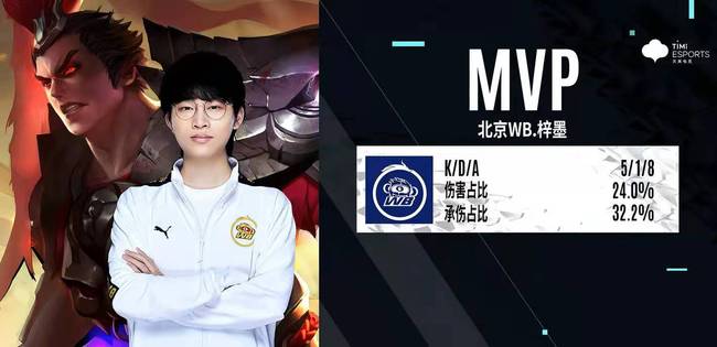 区与罚球线 区与罚球线